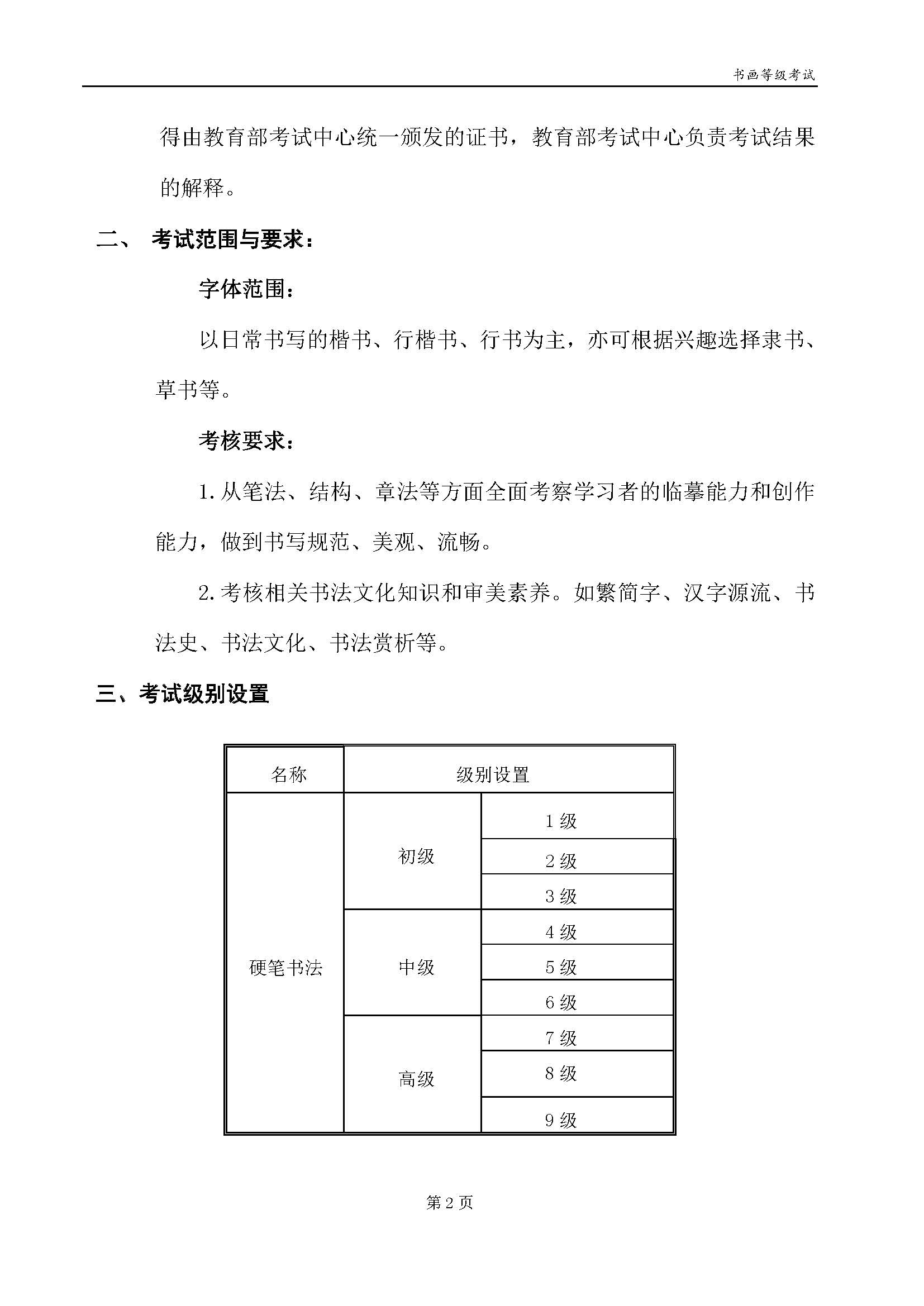 硬笔书法大纲2020版教育部书画等级考试