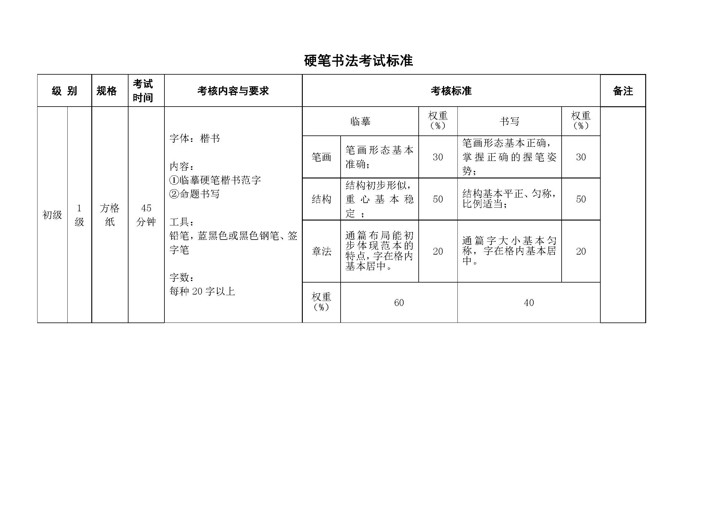 硬笔书法大纲2020版教育部书画等级考试